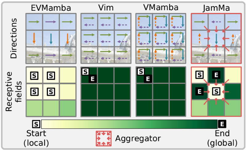 JamMa